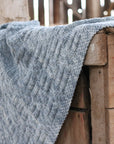 Fourth Wall Blanket Kit