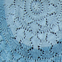Jean's Wrap Around PDF